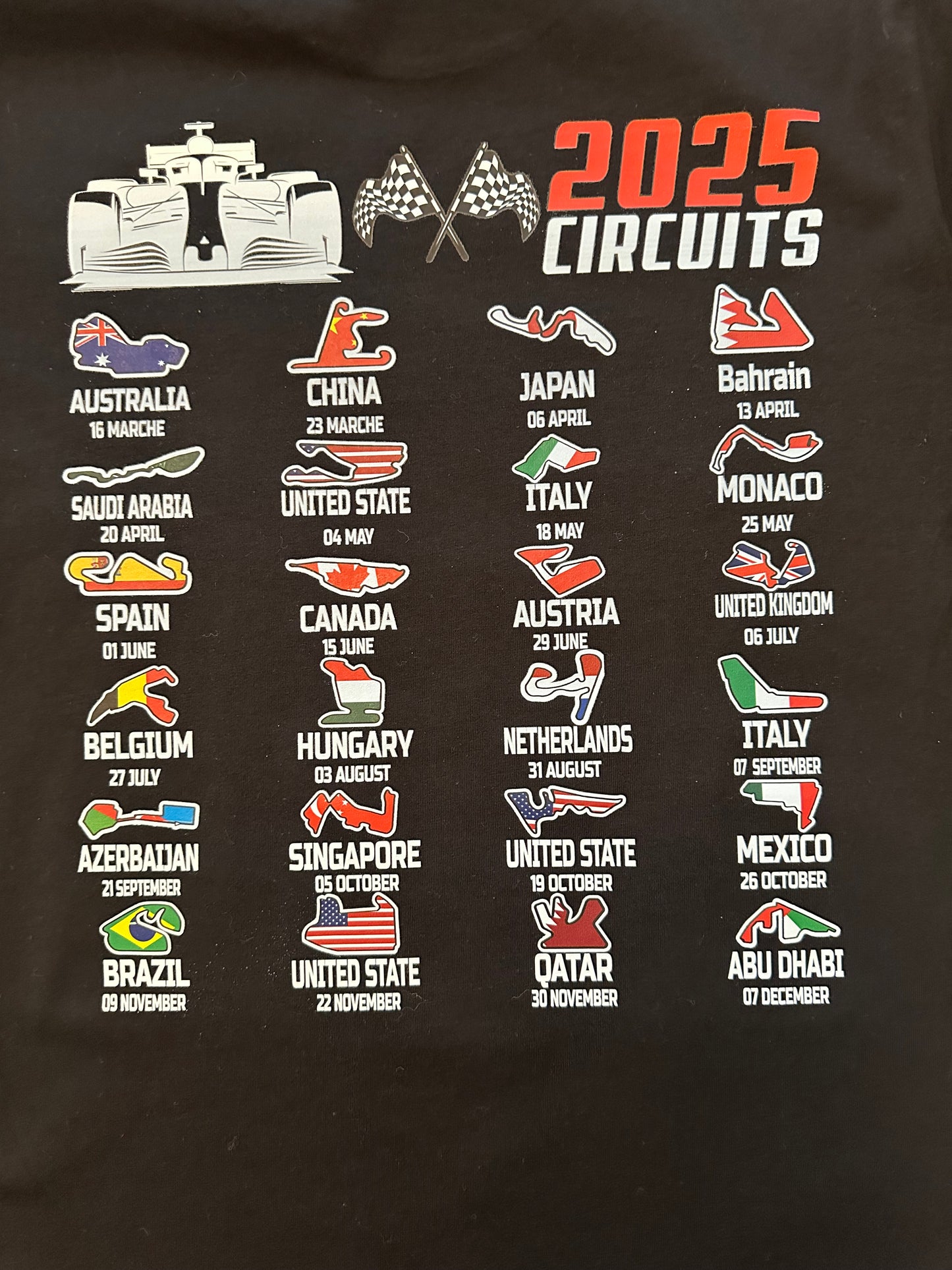 F1 2025 Circuits