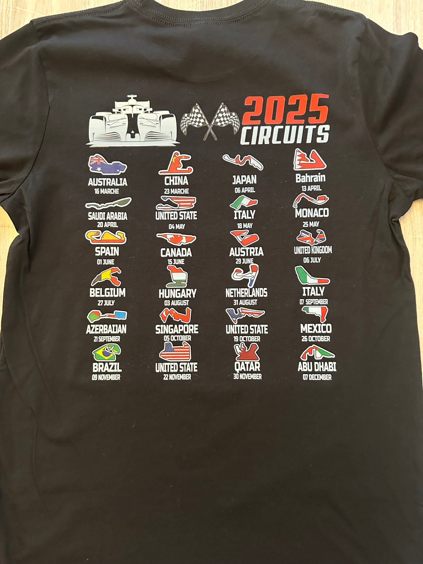 F1 2025 Circuits
